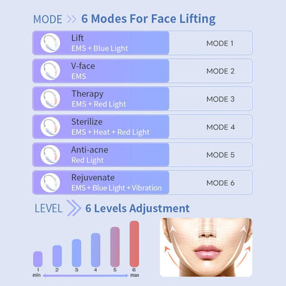 6 modes for face lifting