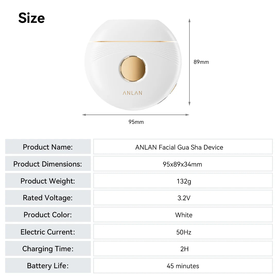 product specifications