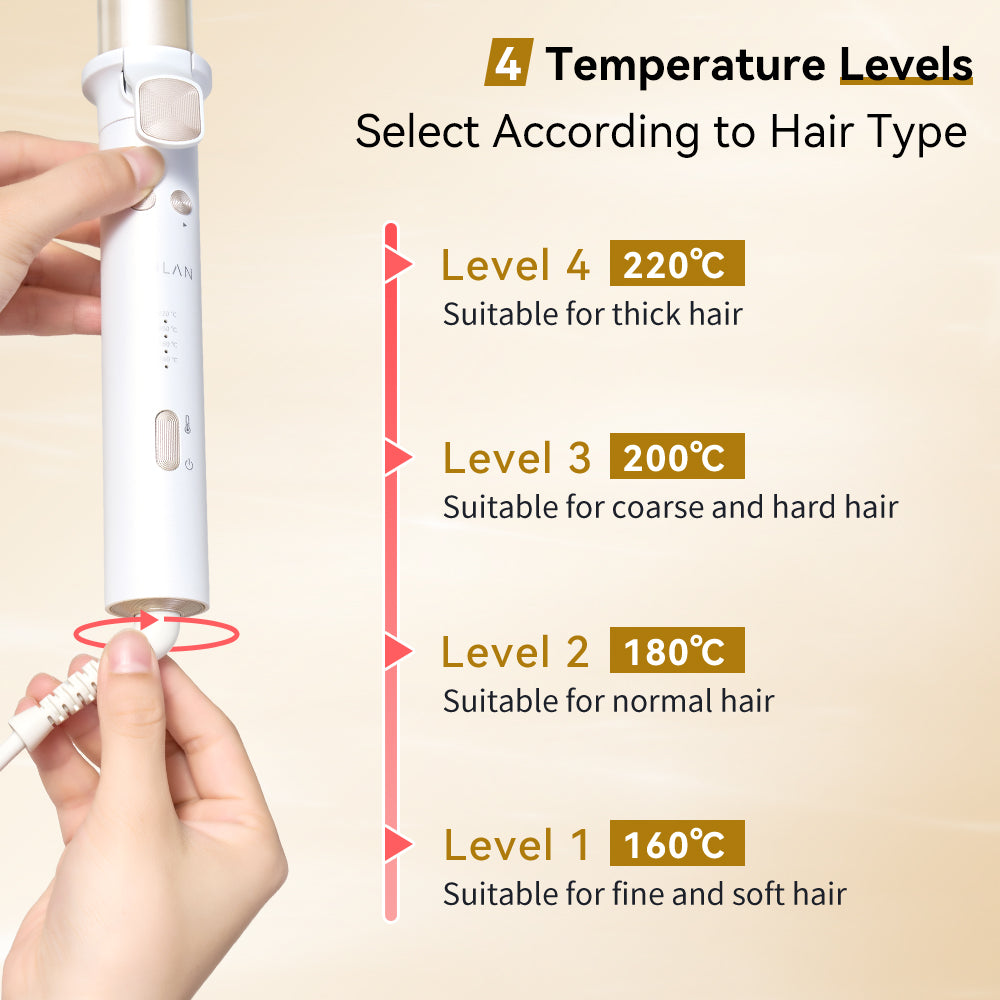 4 temperature levels