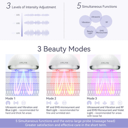 3 beauty modes