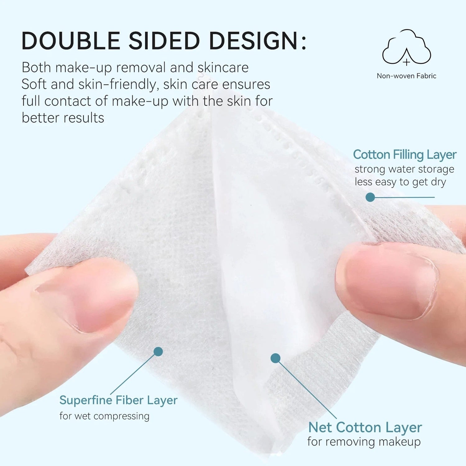 ANLAN Layer Facial Cotton Pad