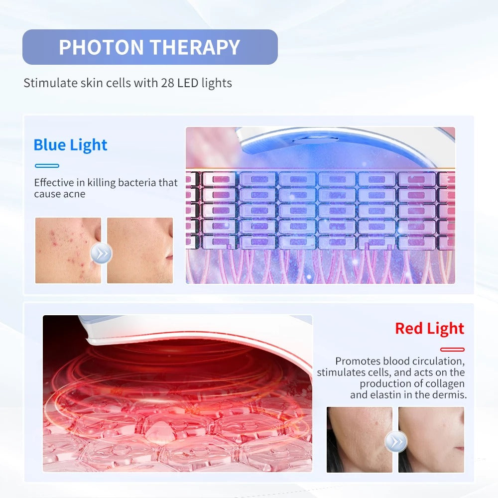 2 photon therapy