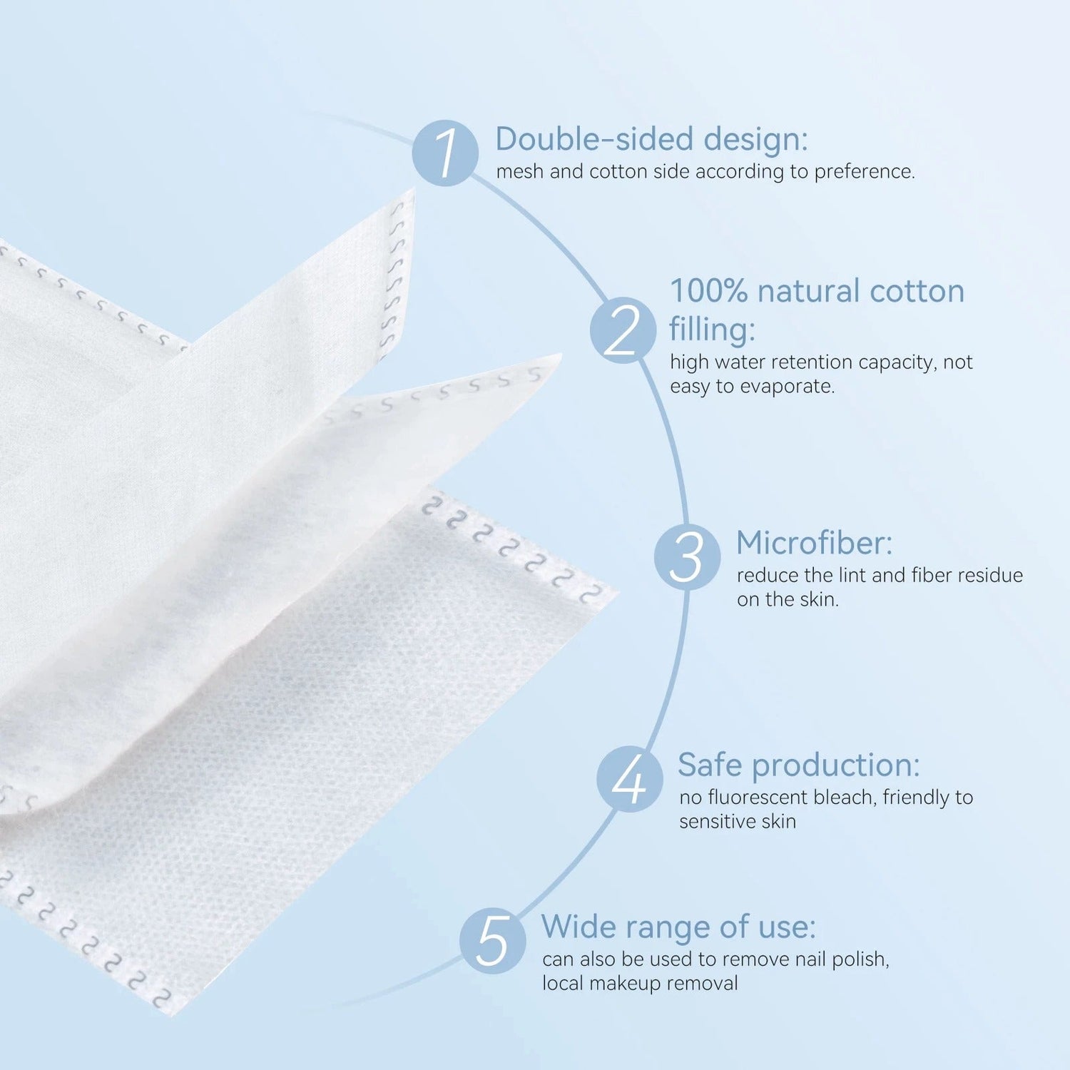 ANLAN Layer Facial Cotton Pad