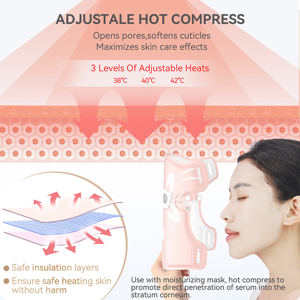 adjust hot compress