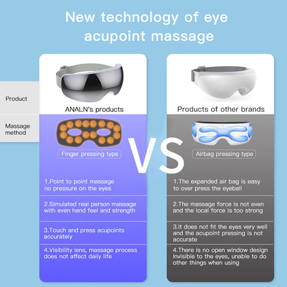 new technology of eye acupoint massage