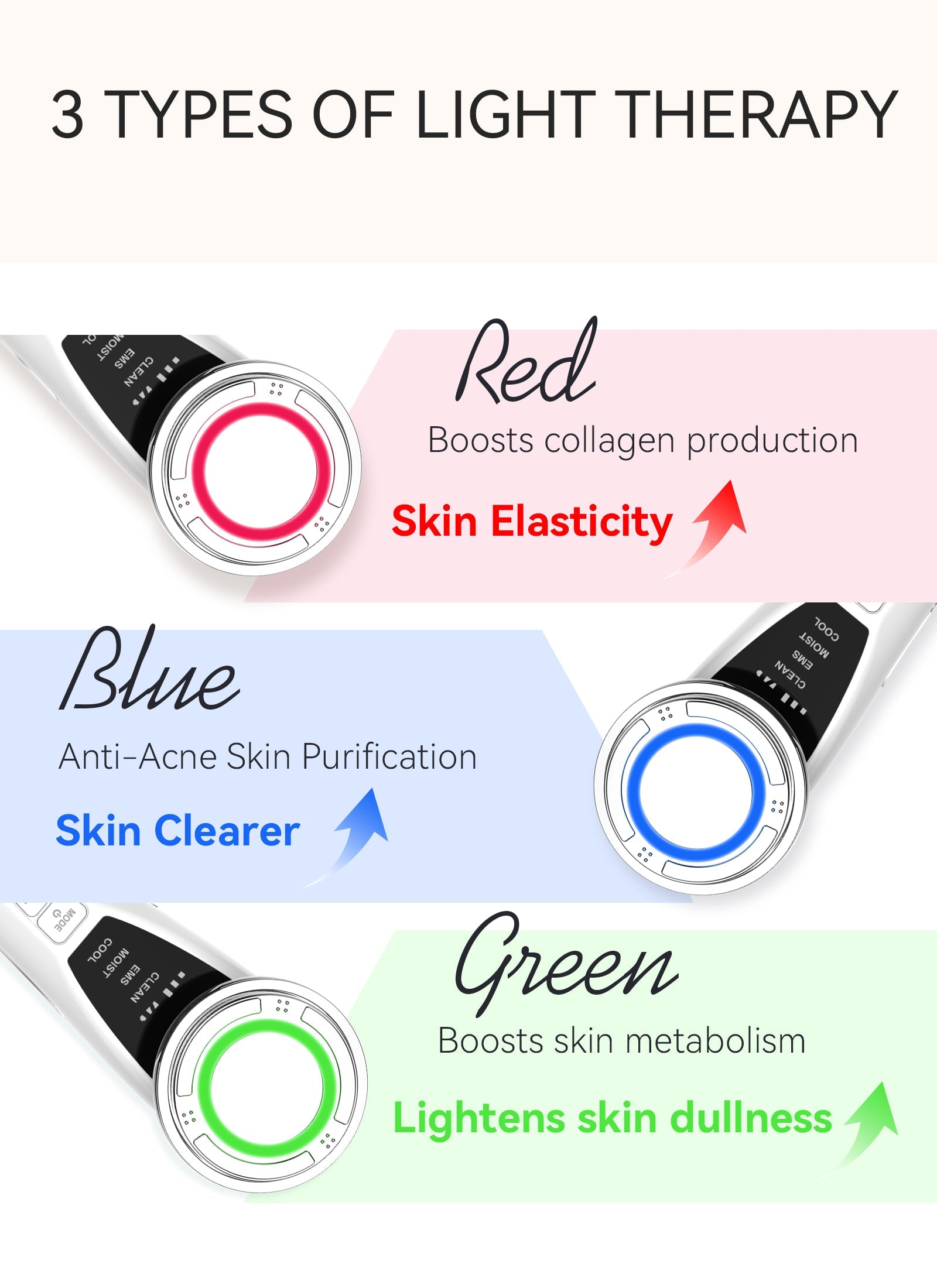 3 types of light therapy