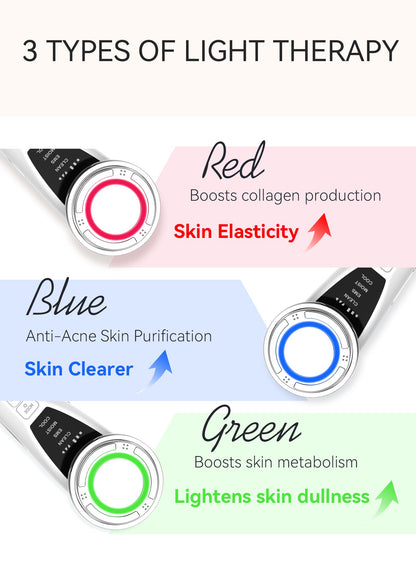 3 types of light therapy